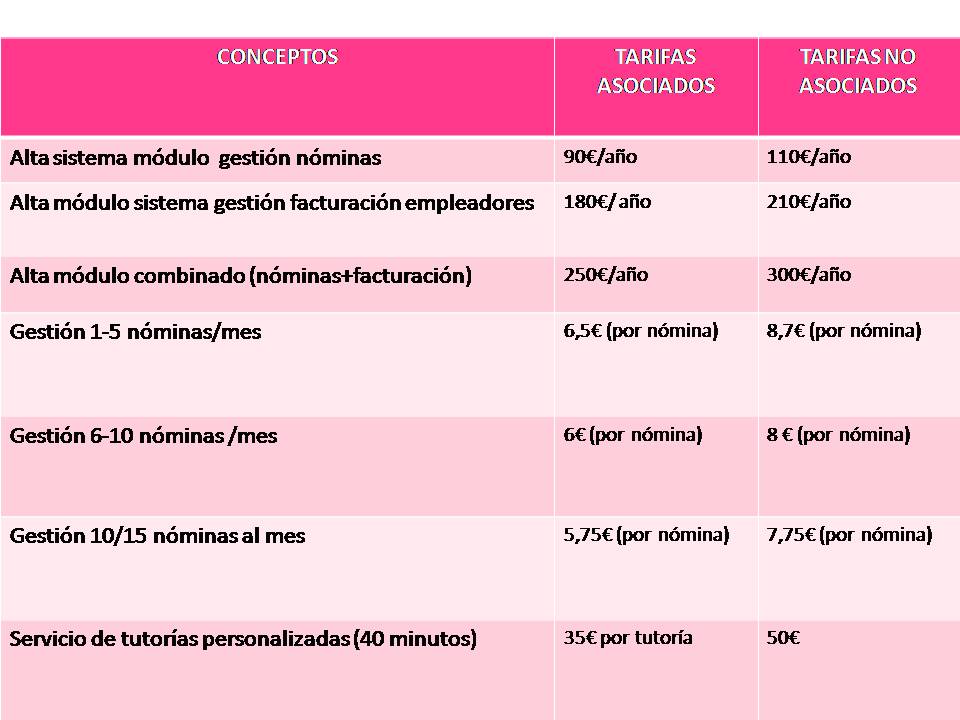 ACCESO AGENCIAS EMPLEO DOMÉSTICO ANAC